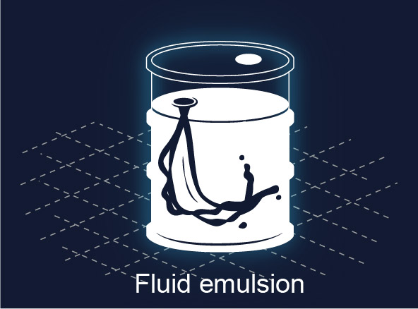 ALS technologies comparison - Fluid emulsion