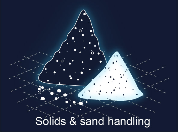 ALS technologies comparison - Solids and sand handling