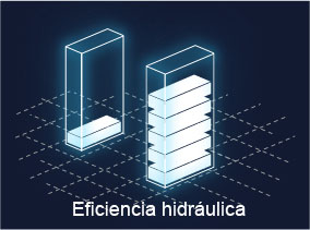 Comparación de tecnologías ALS - Eficiencia hidráulica