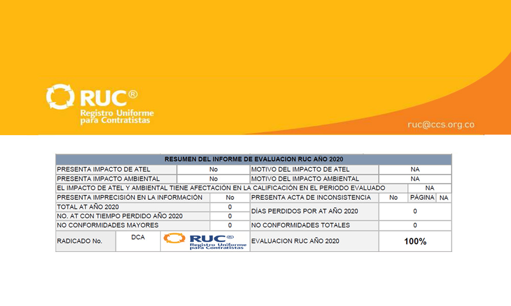 2020 PCM COLOMBIA 100% achievement for RUC certification
