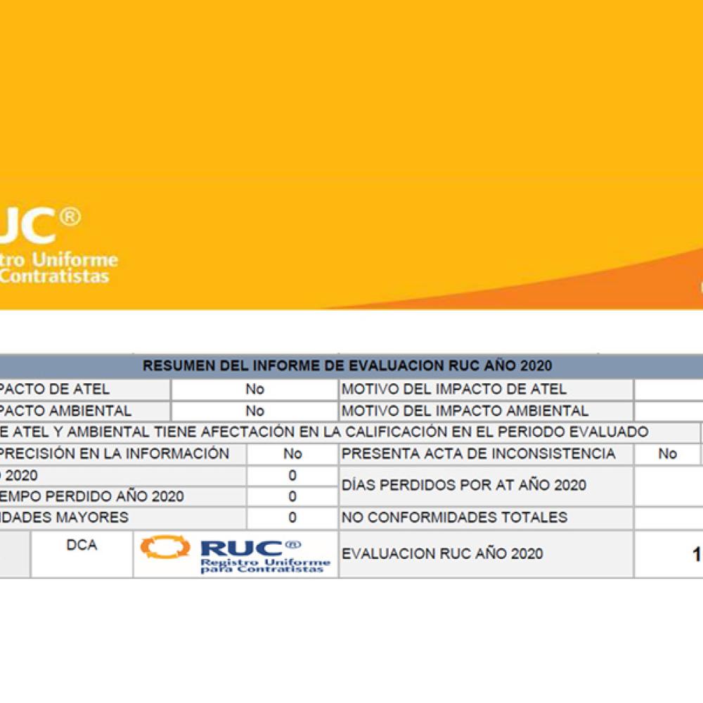 2020 PCM COLOMBIA 100% achievement for RUC certification