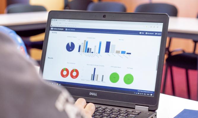 PCM statistics analysis software to optimize artificial lift production